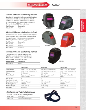 Page 47 - Praxair Safety Products Guide
